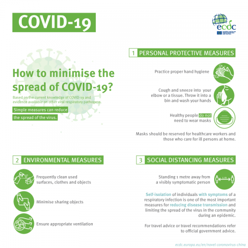 COVID-19-NPC-infographic[1]